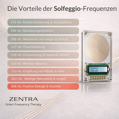 ZENTRA One™